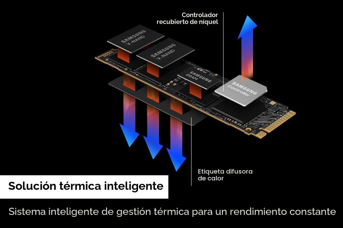 Samsung SSD 990 PRO 1TB, PCIe 4.0 M.2