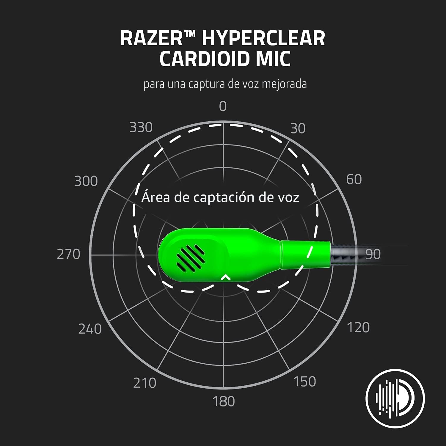 Auriculares Razer BlackShark V2 X.