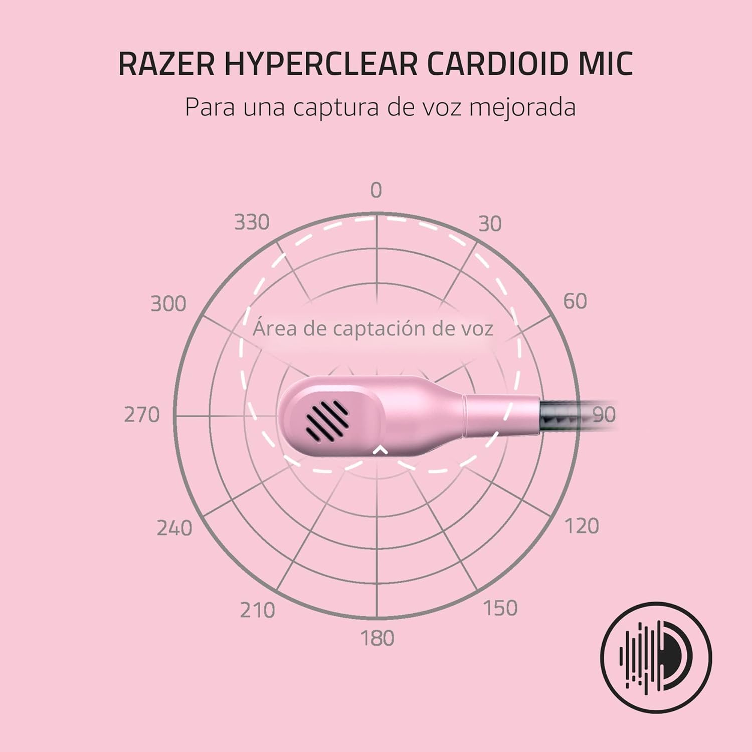 Auriculares Razer BlackShark V2 X. Pink.