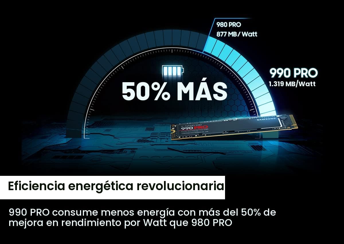 Samsung SSD 990 PRO 1TB, PCIe 4.0 M.2