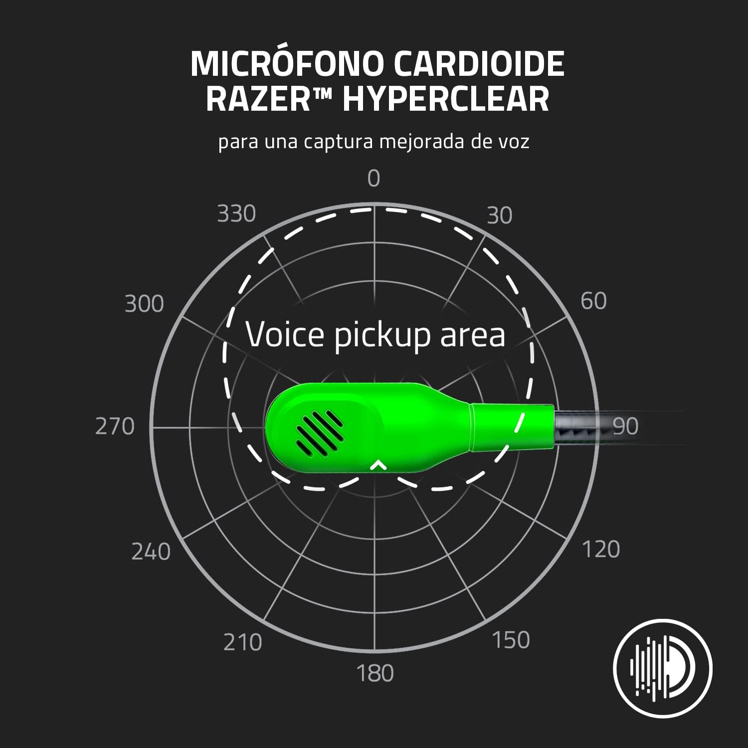 Auriculares Razer BlackShark V2 X.