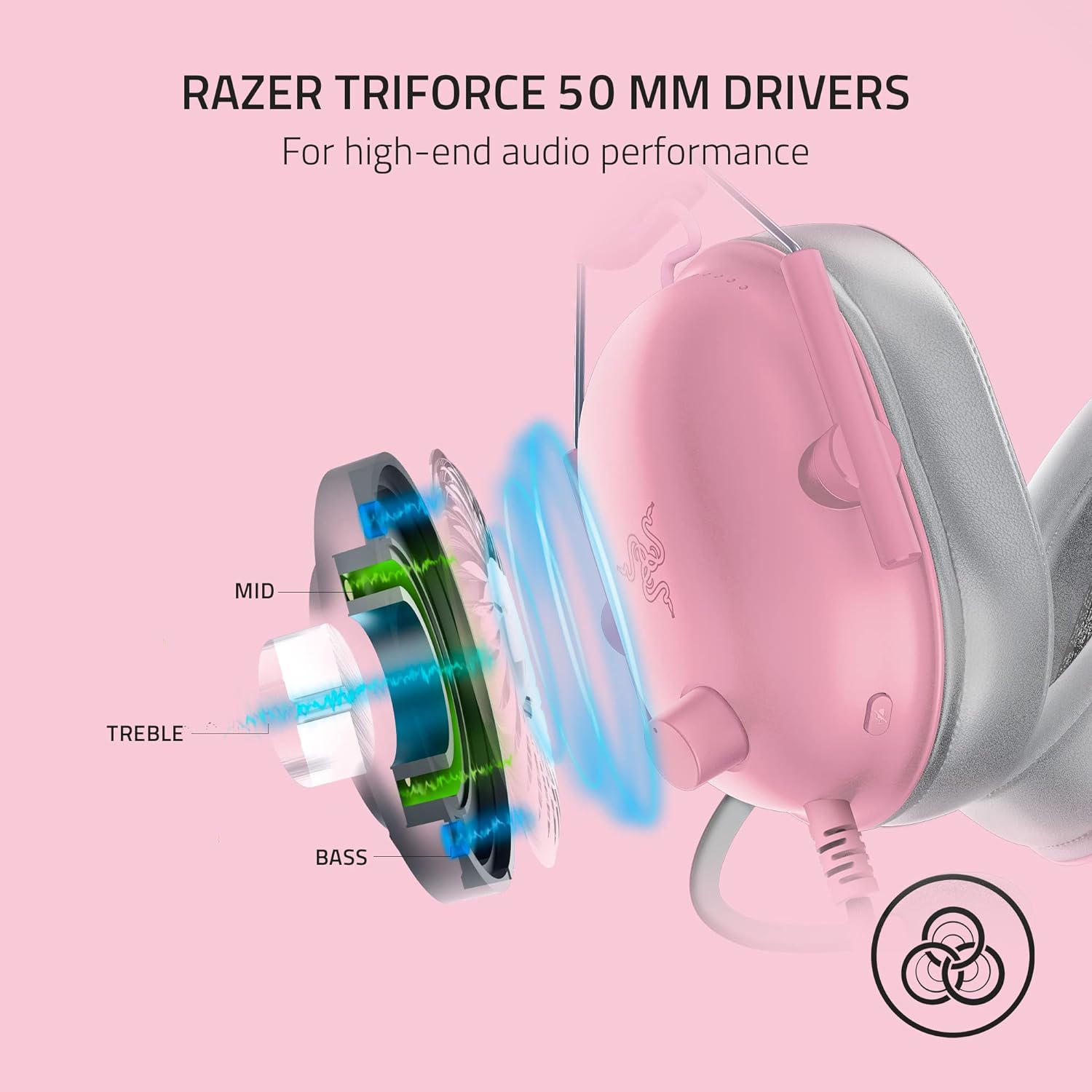 Auriculares Razer BlackShark V2 X. Pink.
