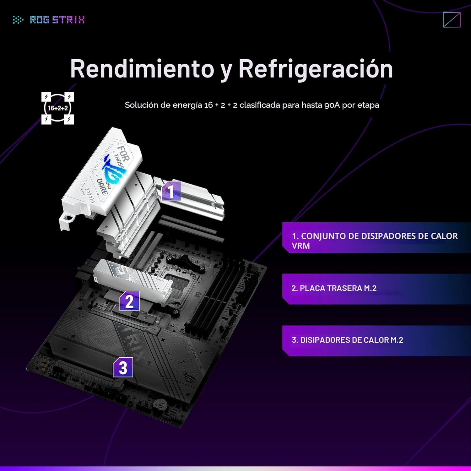 BOARD ASUS ROG Strix X870-A GAMING WiFi7.