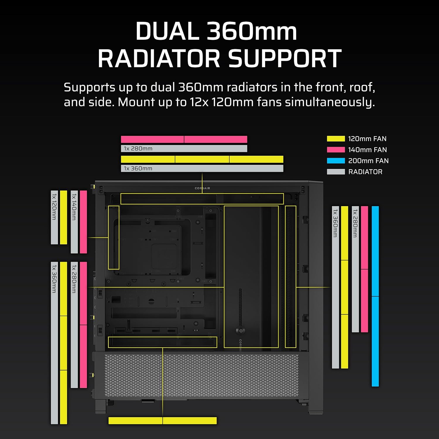 CASE CORSAIR 4000D FRAME Series Modular negro ATX