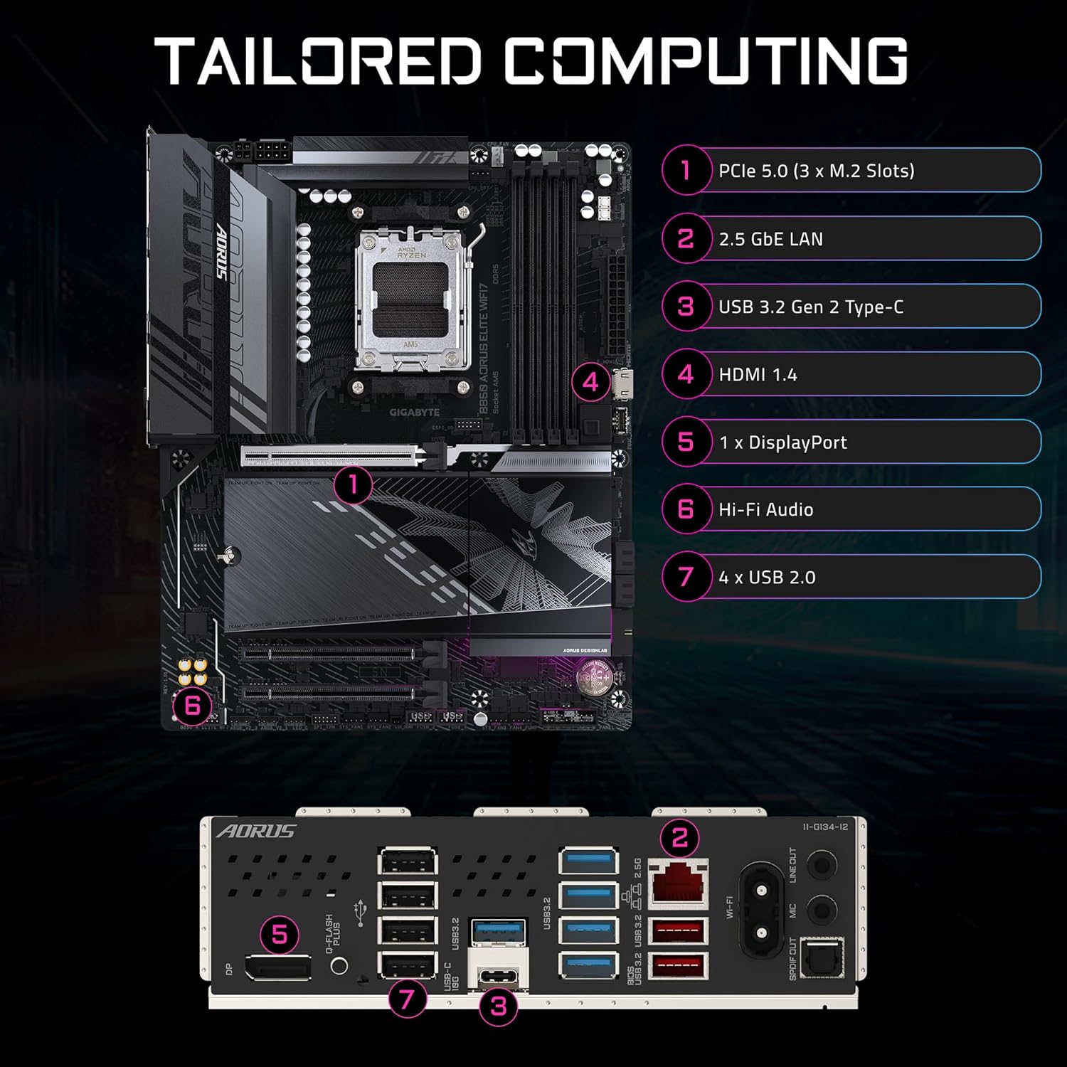 GIGABYTE B850 AORUS Elite WIFI7 AMD AM5
