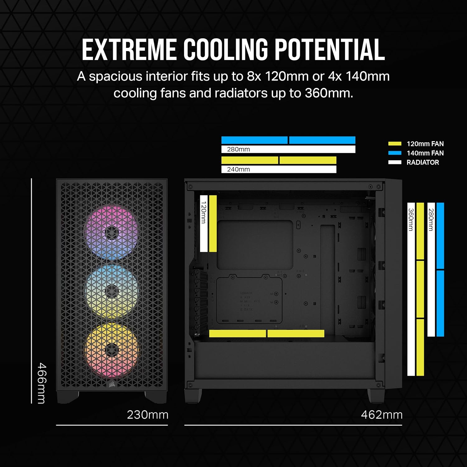 CASE CORSAIR 3000D RGB, MID TOWERS. Incluye 3 fanes RGB.